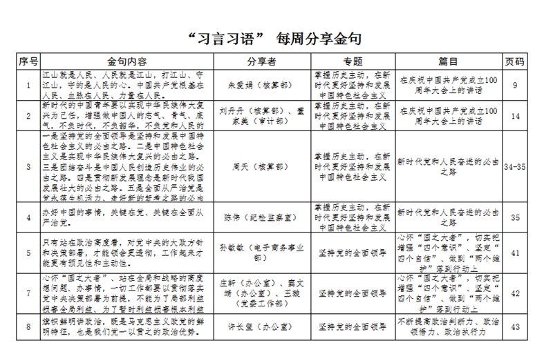 拉菲国际·(中国游)官方网站