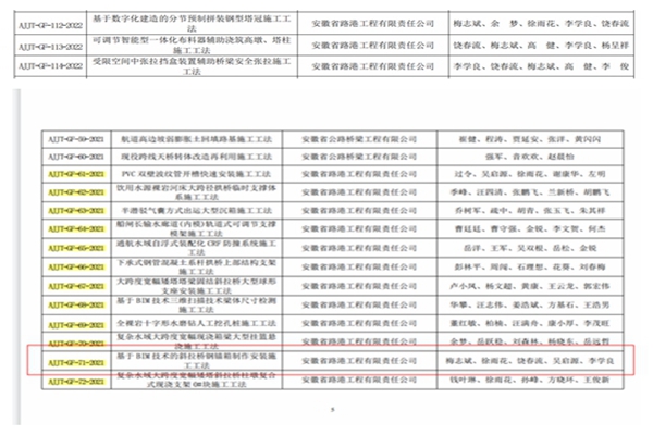 拉菲国际·(中国游)官方网站