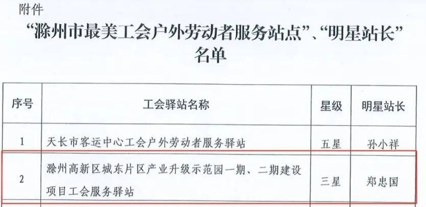拉菲国际·(中国游)官方网站