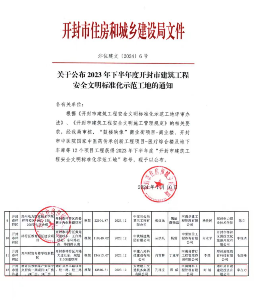 拉菲国际·(中国游)官方网站