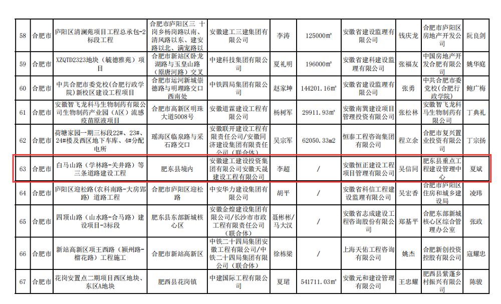 拉菲国际·(中国游)官方网站