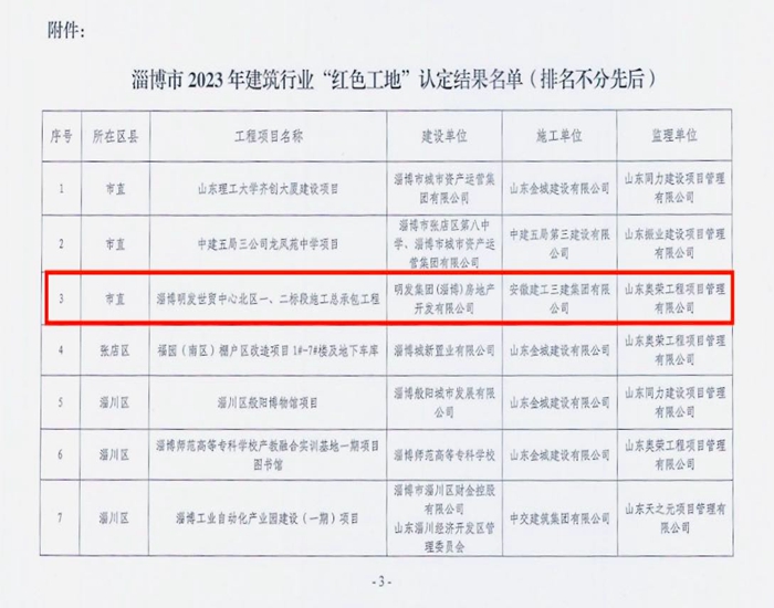 拉菲国际·(中国游)官方网站