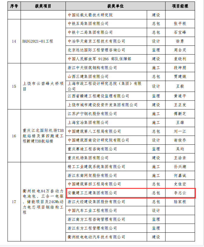 拉菲国际·(中国游)官方网站