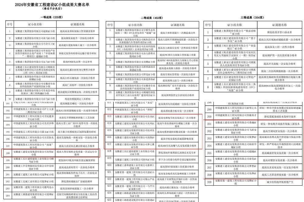 拉菲国际·(中国游)官方网站