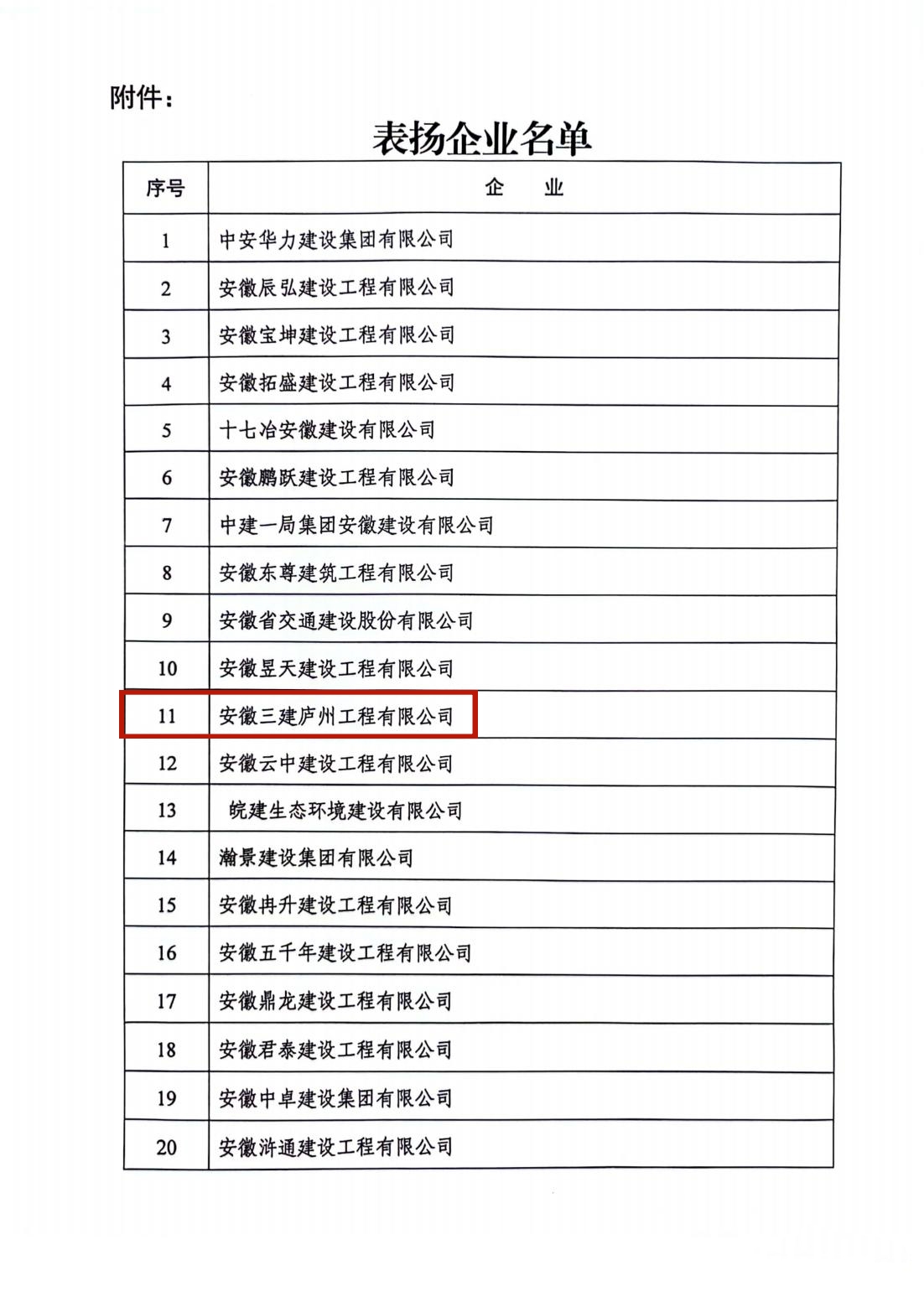 拉菲国际·(中国游)官方网站