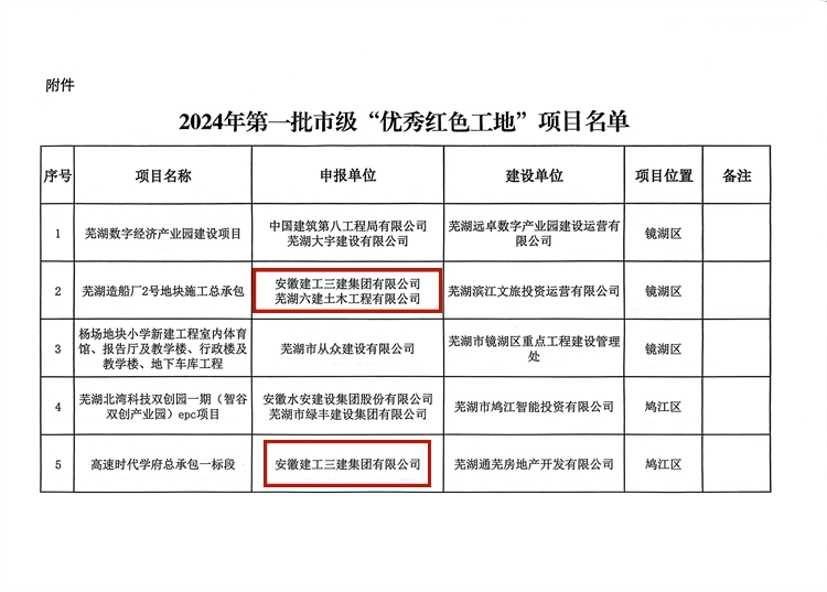 拉菲国际·(中国游)官方网站