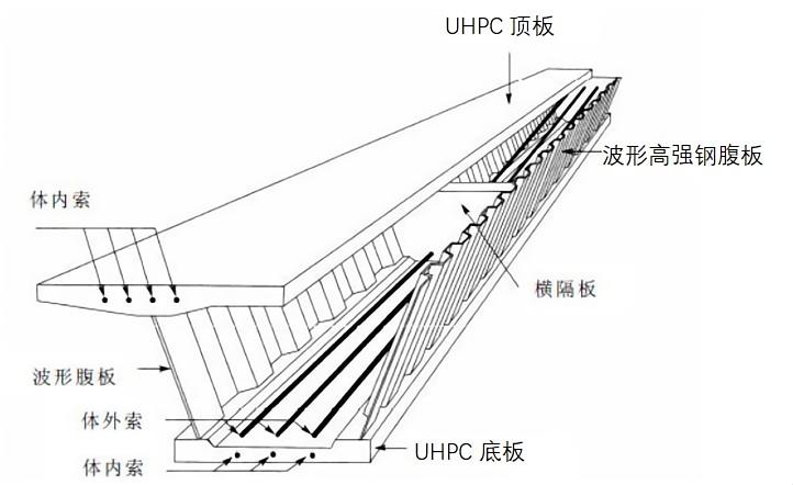 拉菲国际·(中国游)官方网站