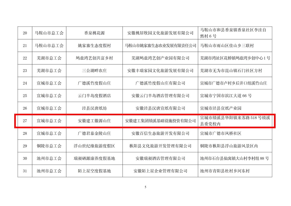 拉菲国际·(中国游)官方网站