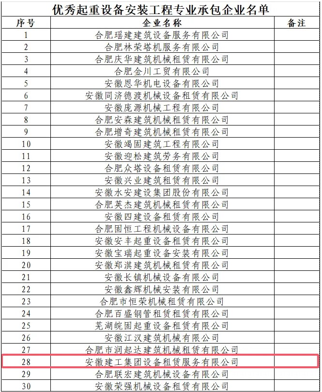 拉菲国际·(中国游)官方网站