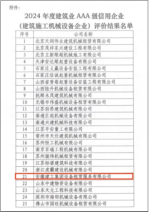 拉菲国际·(中国游)官方网站
