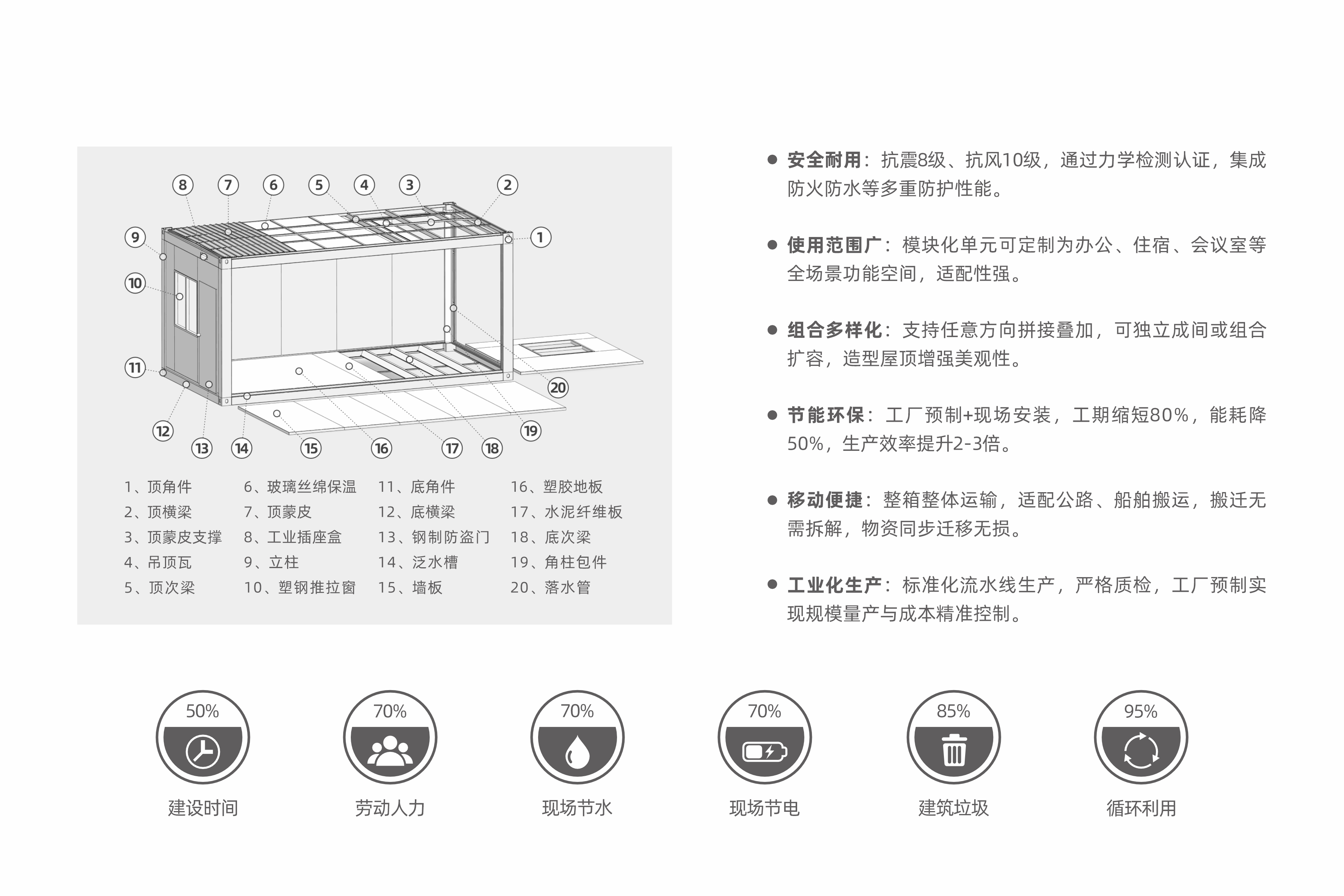 拉菲国际·(中国游)官方网站